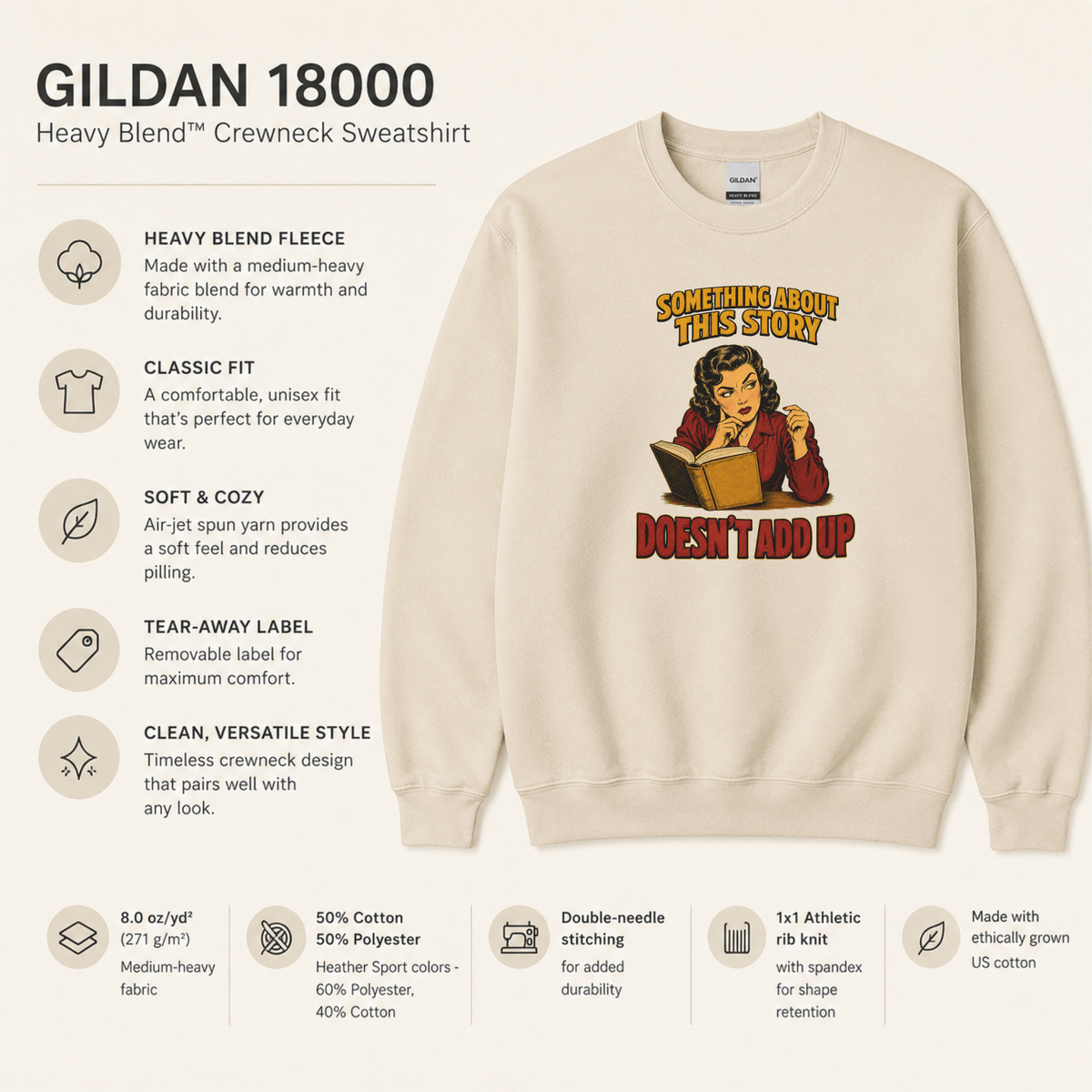 Gildan 18000 Heavy Blend crewneck: 8 oz/yd² (271 g/m²) fleece, classic unisex fit, air-jet yarn for softness and reduced pilling, tear-away label, double-needle stitching and rib knit with spandex. 50% cotton/50% polyester; Heather Sport colors 40% cotton/60% polyester. Made with ethically grown US cotton.