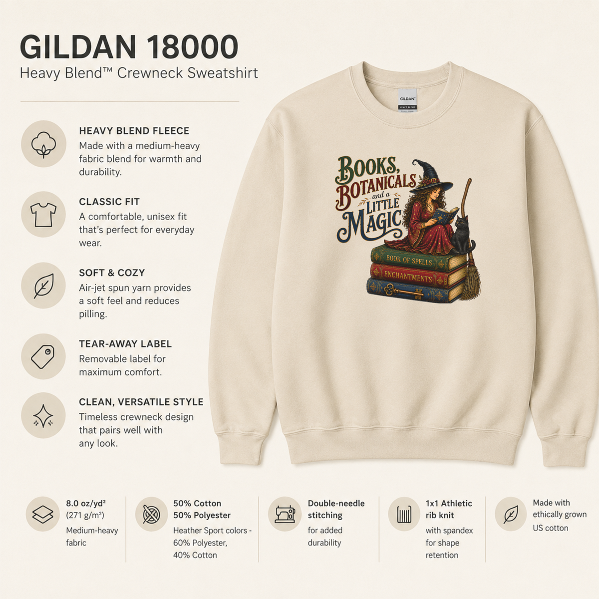 Gildan 18000 Heavy Blend crewneck: 8 oz/yd² (271 g/m²) fleece, classic unisex fit, air-jet yarn for softness and reduced pilling, tear-away label, double-needle stitching and rib knit with spandex. 50% cotton/50% polyester; Heather Sport colors 40% cotton/60% polyester. Made with ethically grown US cotton.