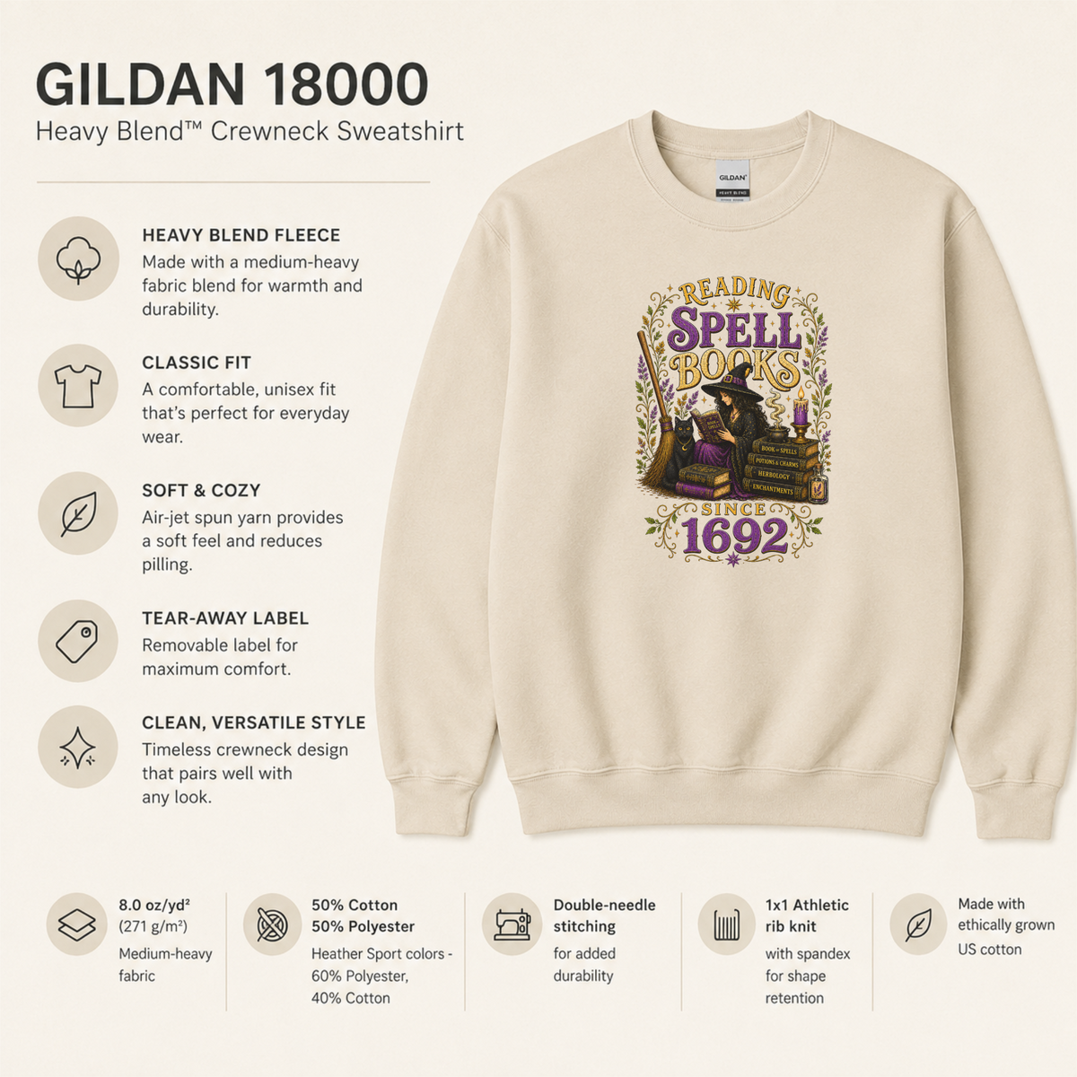 Gildan 18000 Heavy Blend crewneck: 8 oz/yd² (271 g/m²) fleece, classic unisex fit, air-jet yarn for softness and reduced pilling, tear-away label, double-needle stitching and rib knit with spandex. 50% cotton/50% polyester; Heather Sport colors 40% cotton/60% polyester. Made with ethically grown US cotton.